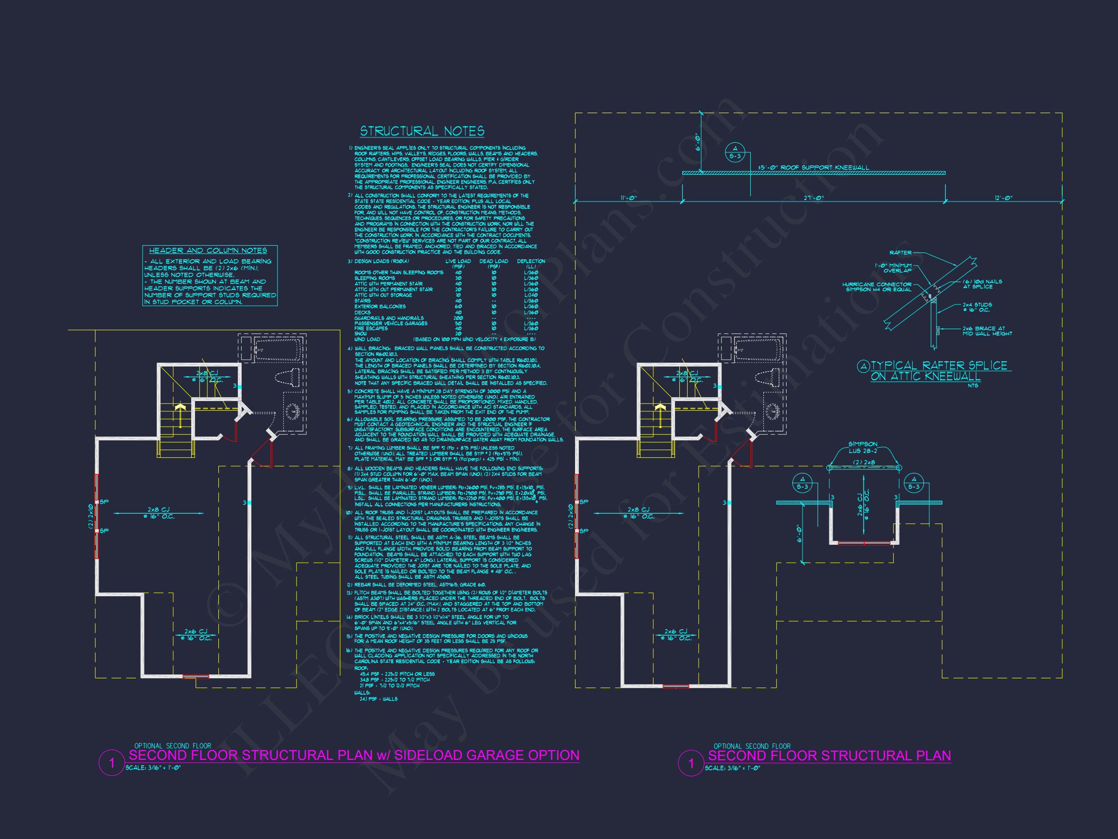 Craftsman house Design with Floor Plan,CAD,& Blueprint Insights