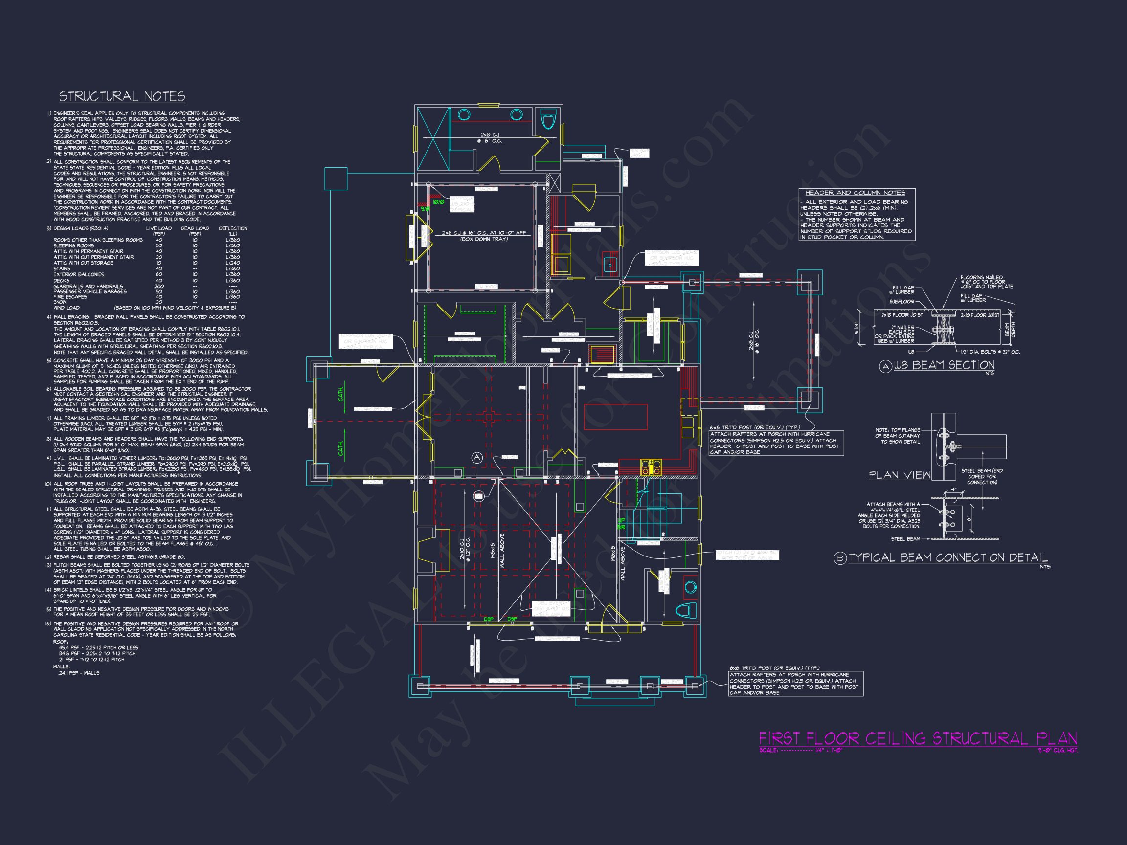 Expert CAD Designs & Blueprints