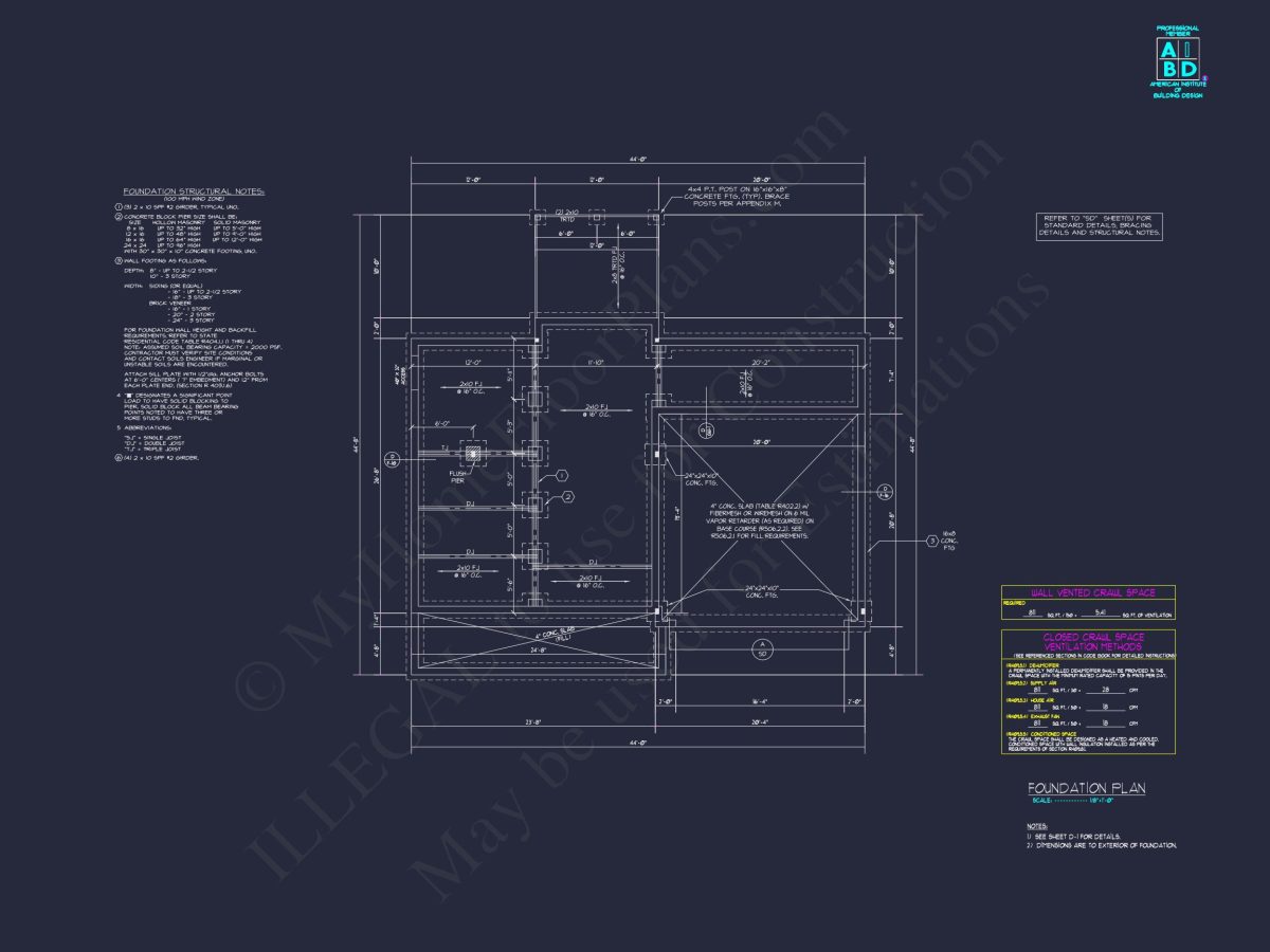 Craftsman house Floor Plan: Spacious Design & Quality Features