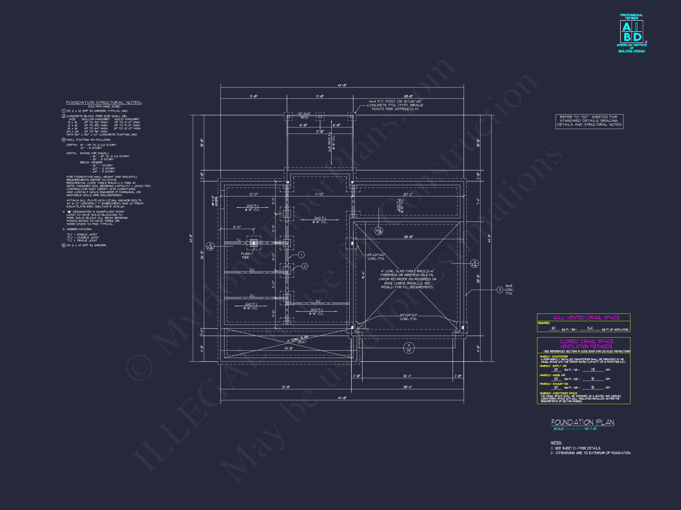 Craftsman house Floor Plan: Spacious Design & Quality Features