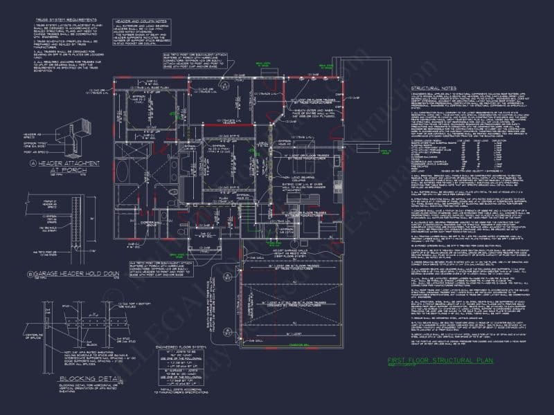Craftsman house Plan & Blueprint Designs