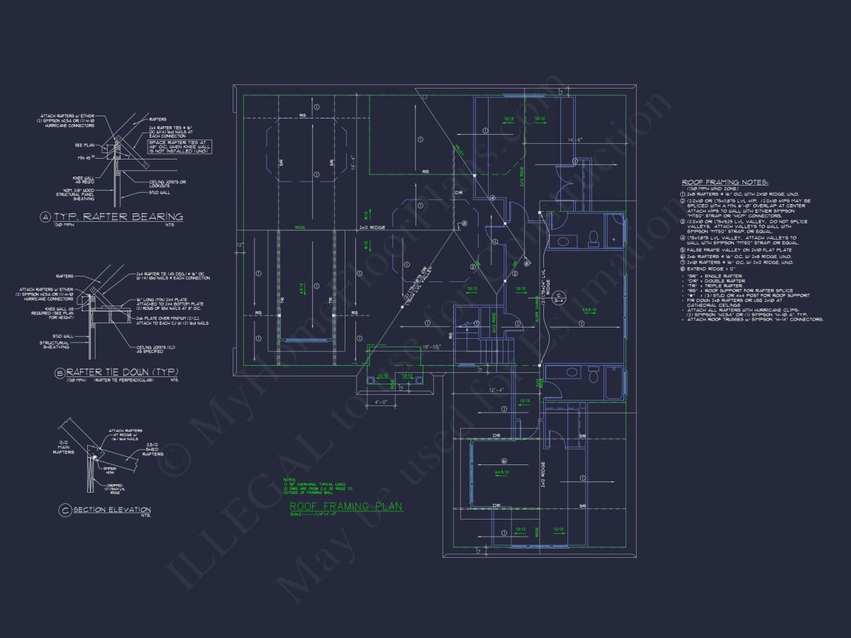 Craftsman house Plan & Blueprint Designs