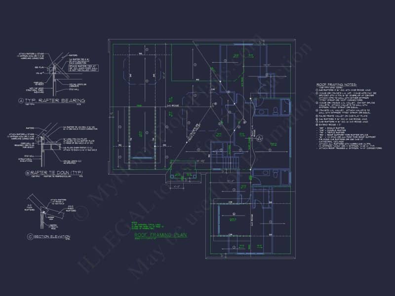 Craftsman house Plan & Blueprint Designs