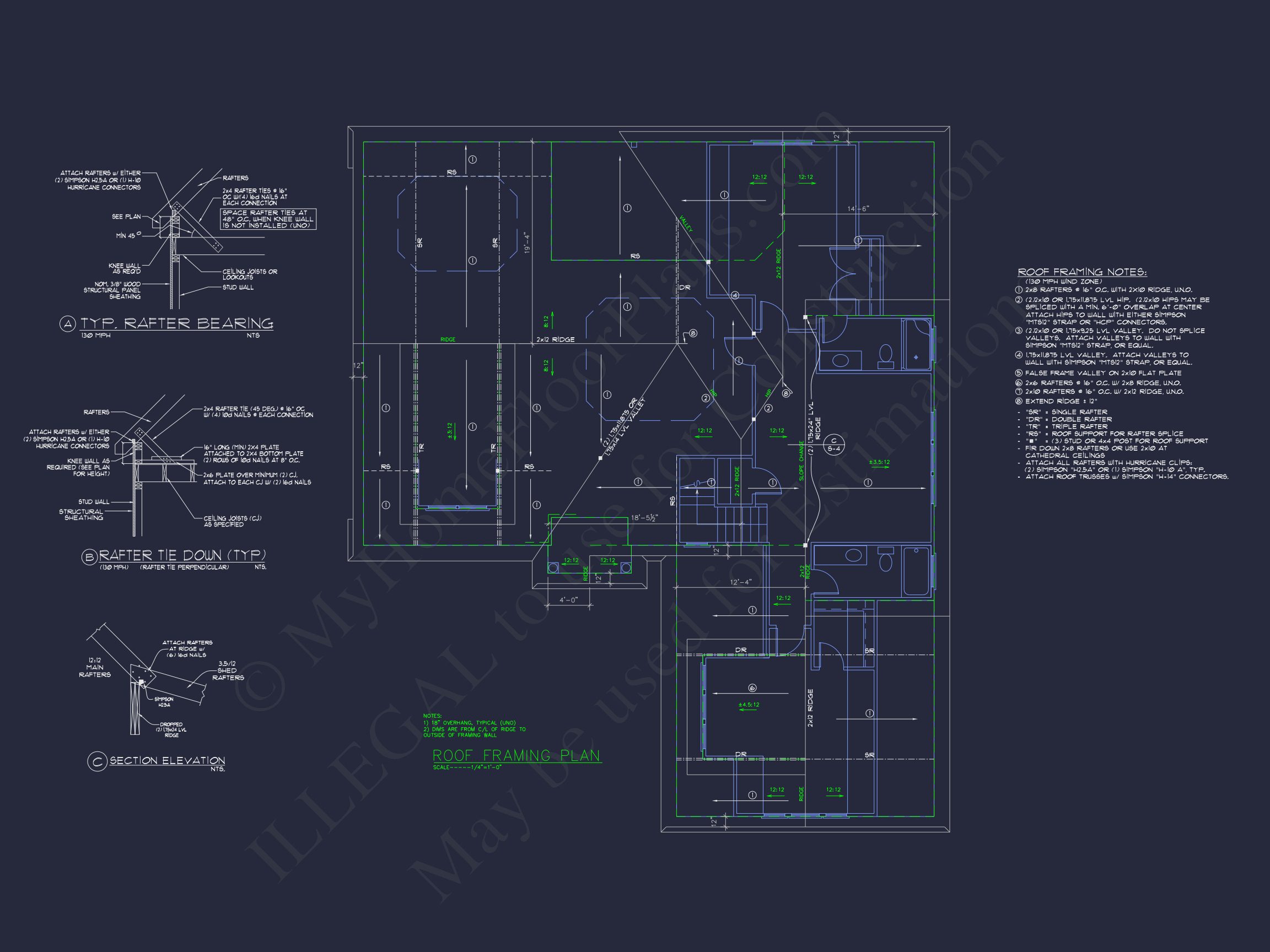 Craftsman house Plan & Blueprint Designs