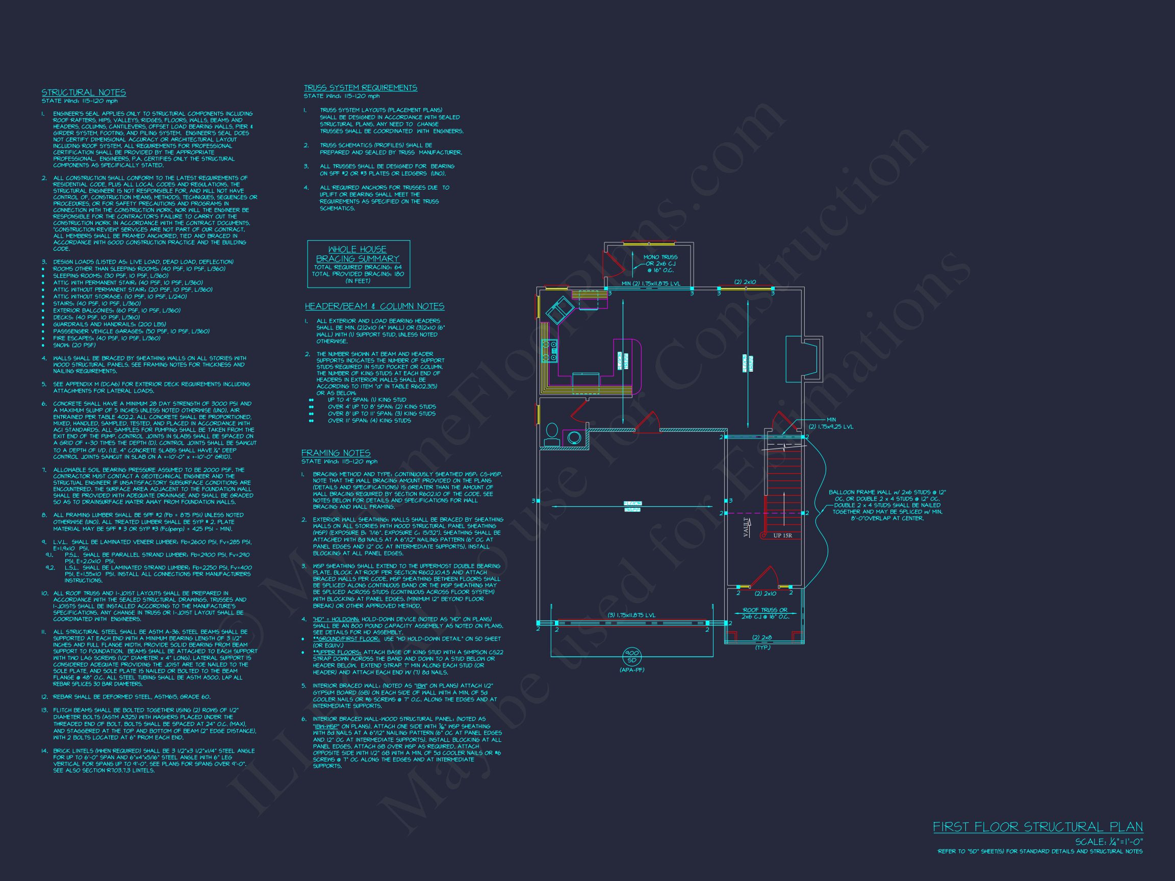 Craftsman house Plan: Floor Plan,Blueprint & CAD Designs