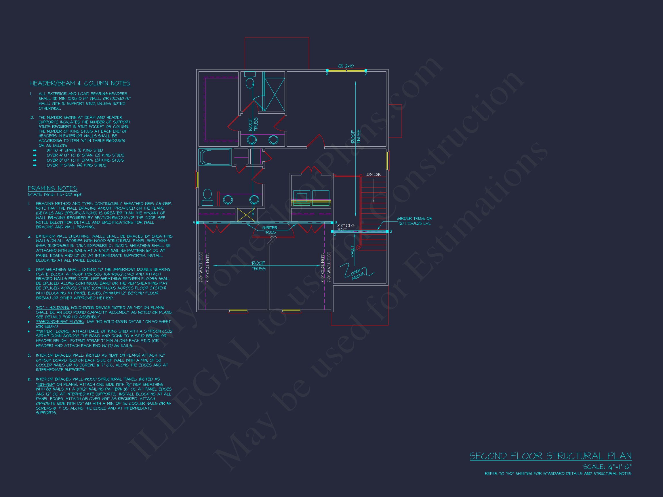 Craftsman house Plan: Floor Plan,Blueprint & CAD Designs