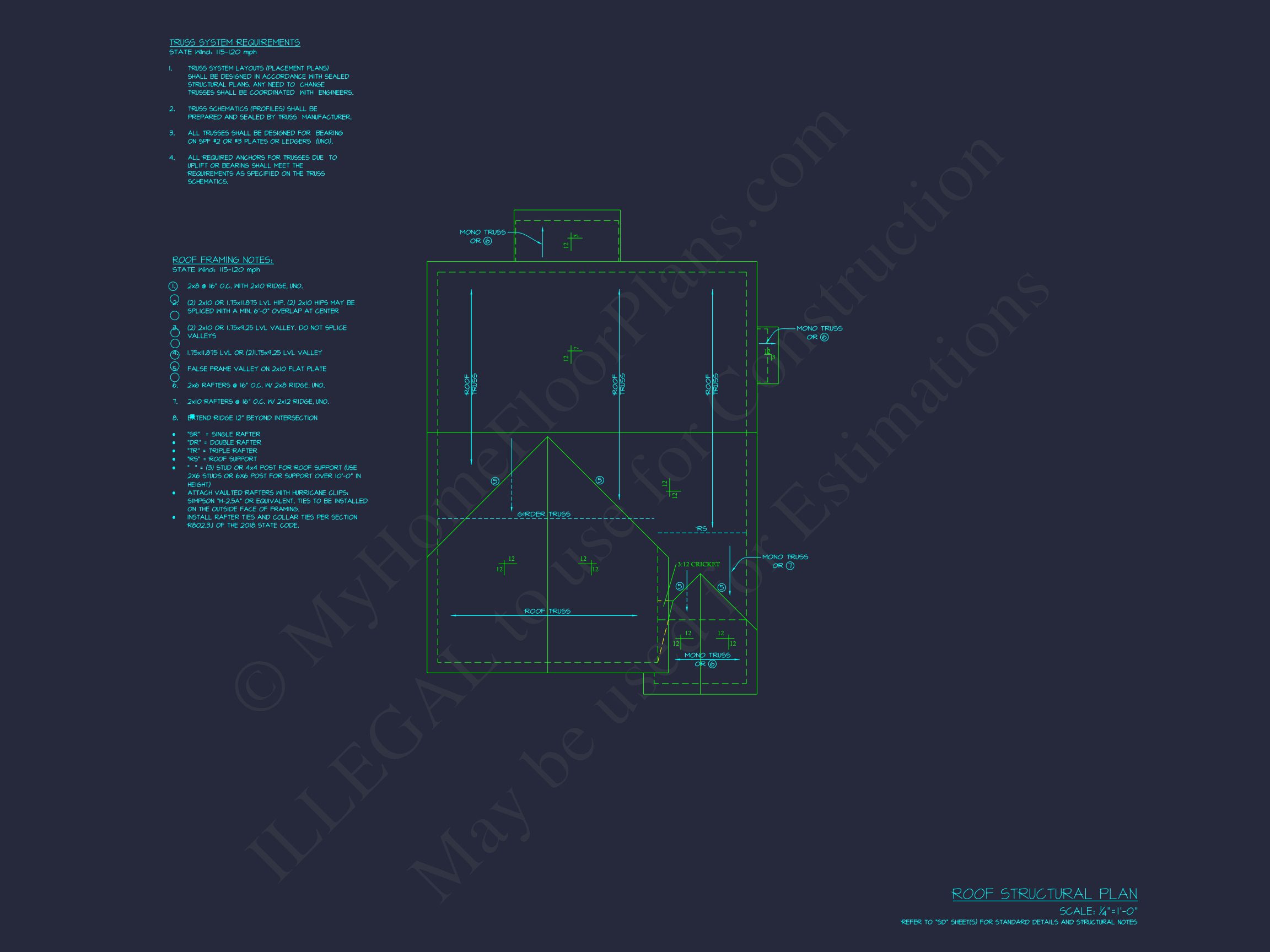 Craftsman house Plan: Floor Plan,Blueprint & CAD Designs