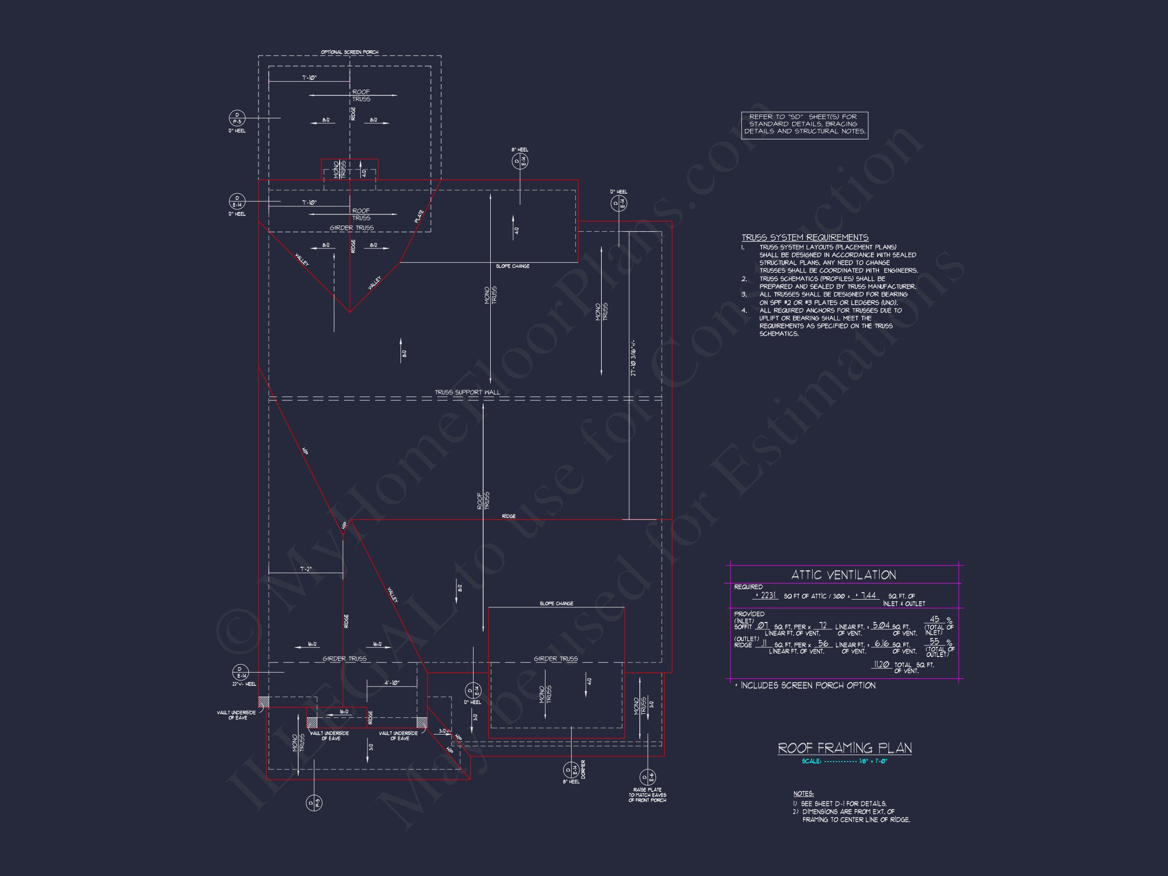 Craftsman house Plan with 2 Floors,Open CAD Designs,and Features
