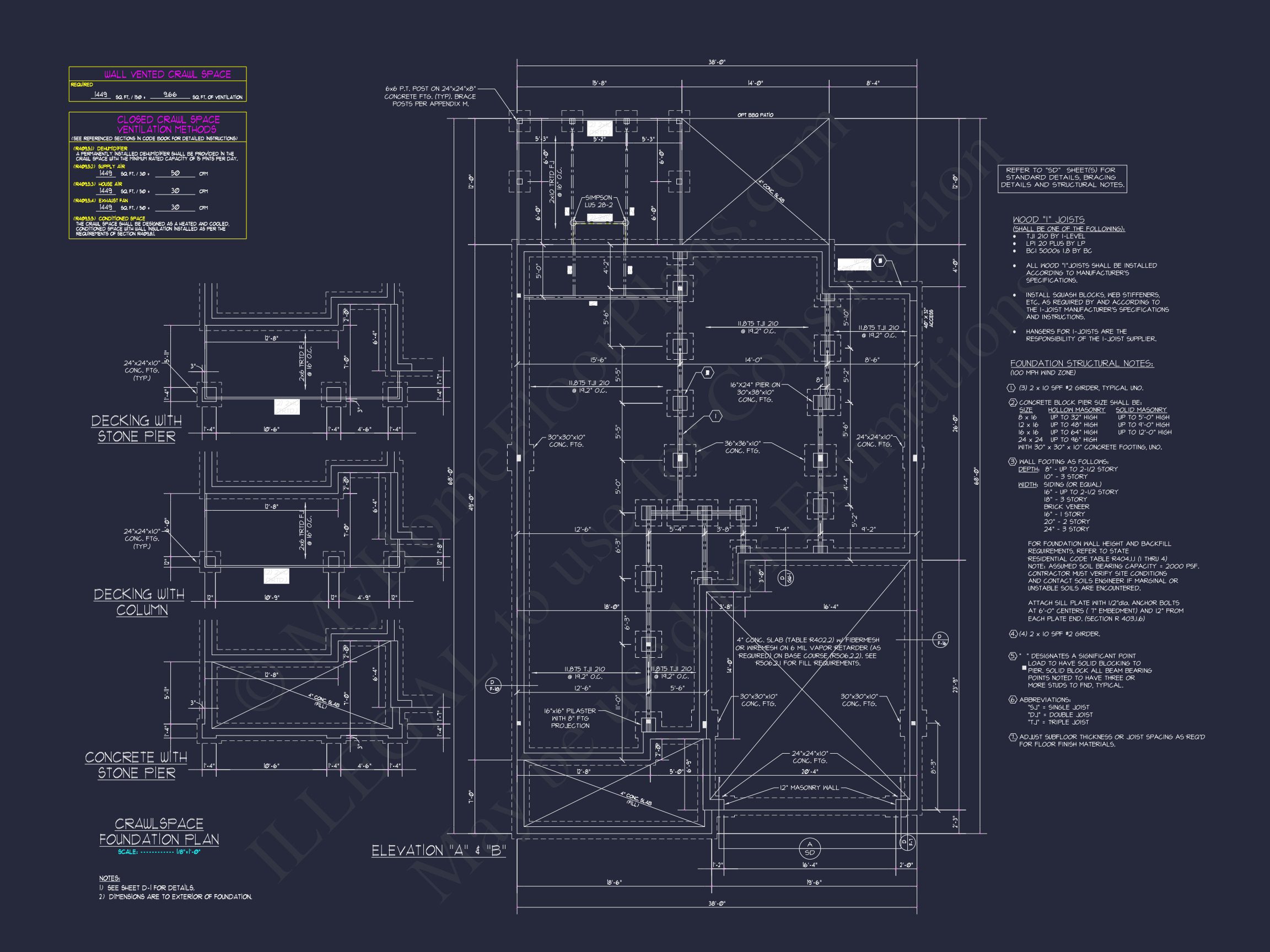 Craftsman house Plan with 2 Floors,Open CAD Designs,and Features