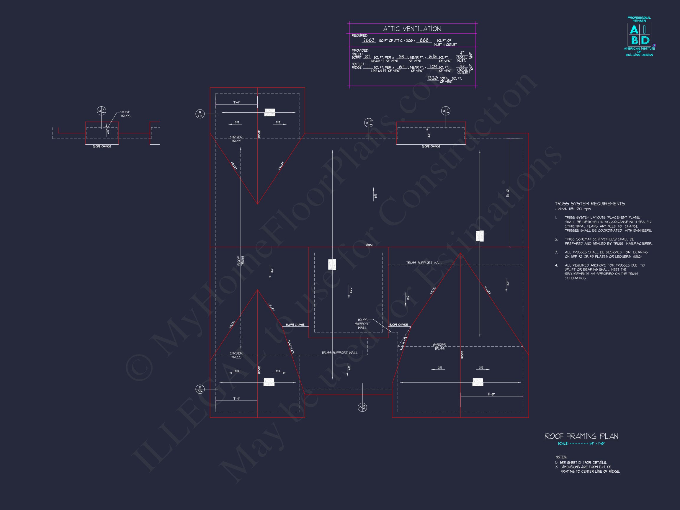 Craftsman house Plan with 3 Bedrooms,2 Baths & Open Floor Design