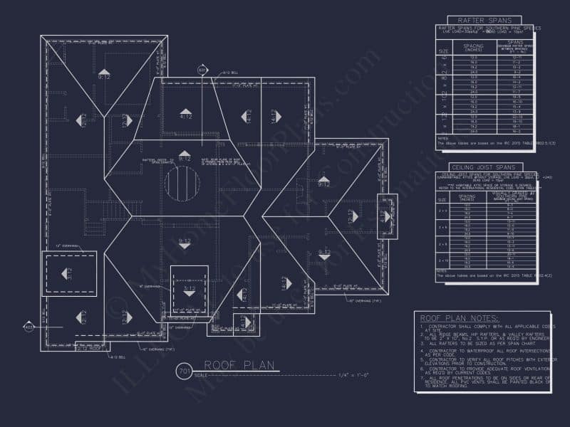 Craftsman house Plan with Bonus Room and Spacious Floor Plan