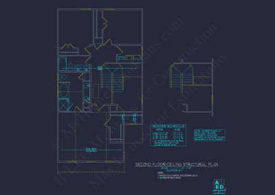 Craftsman house Plan with Detailed Blueprint and CAD Designs
