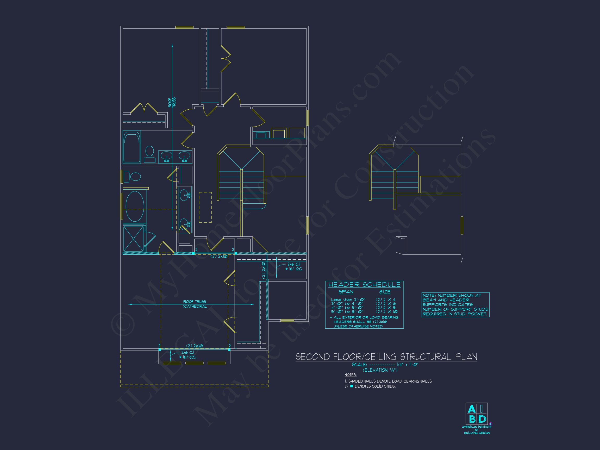 Craftsman house Plan with Detailed Blueprint and CAD Designs