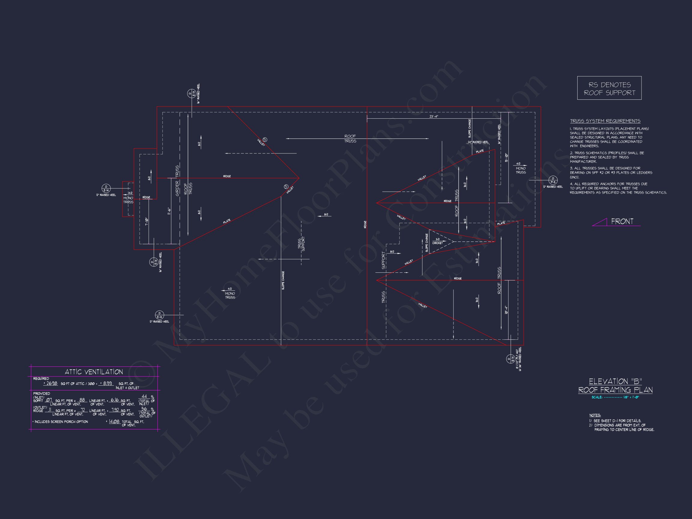 Craftsman house Plan with Versatile Floor Plan and CAD Designs