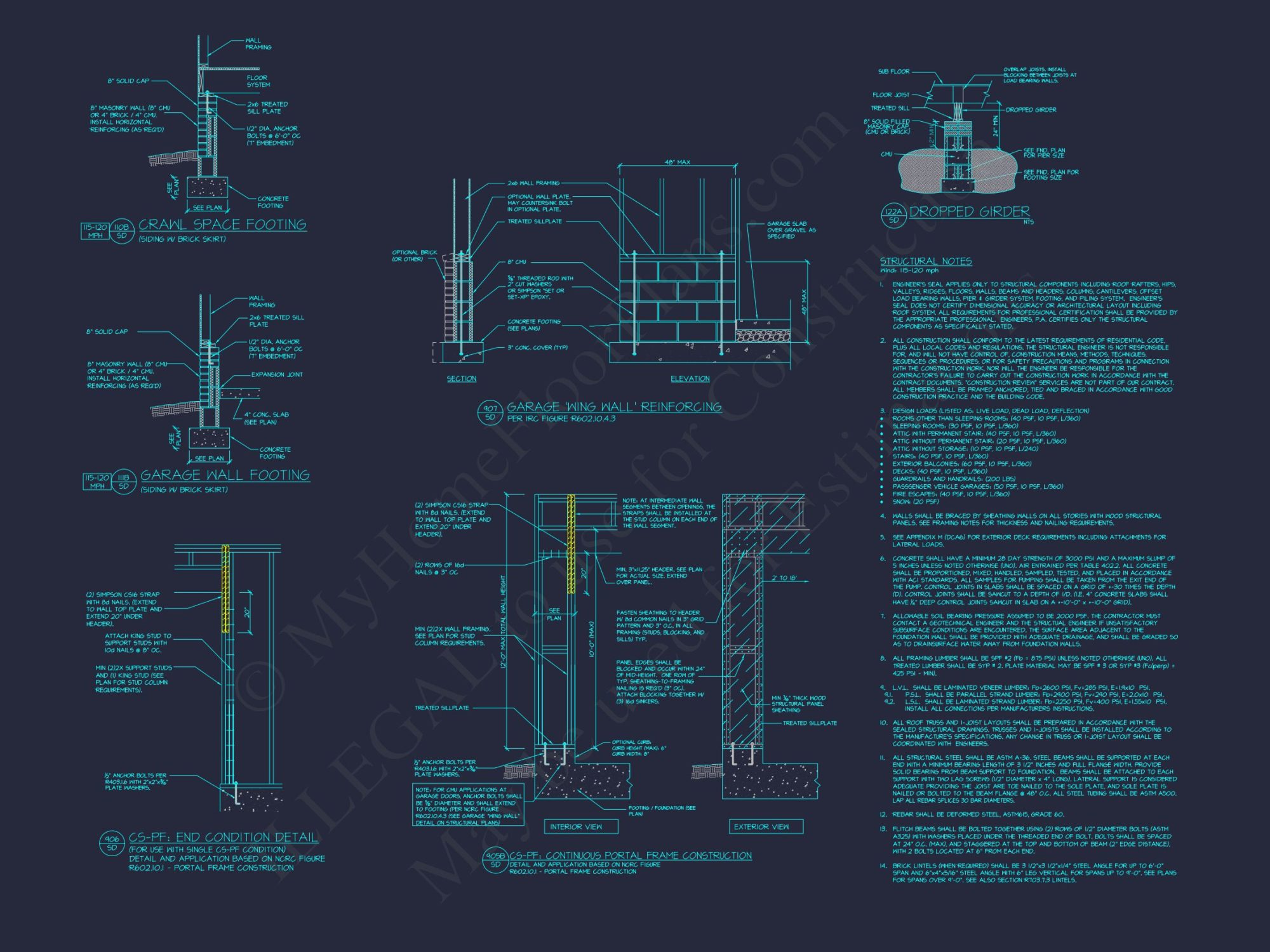 Custom house Plan with Floor Plan, Blueprint, CAD & Designs
