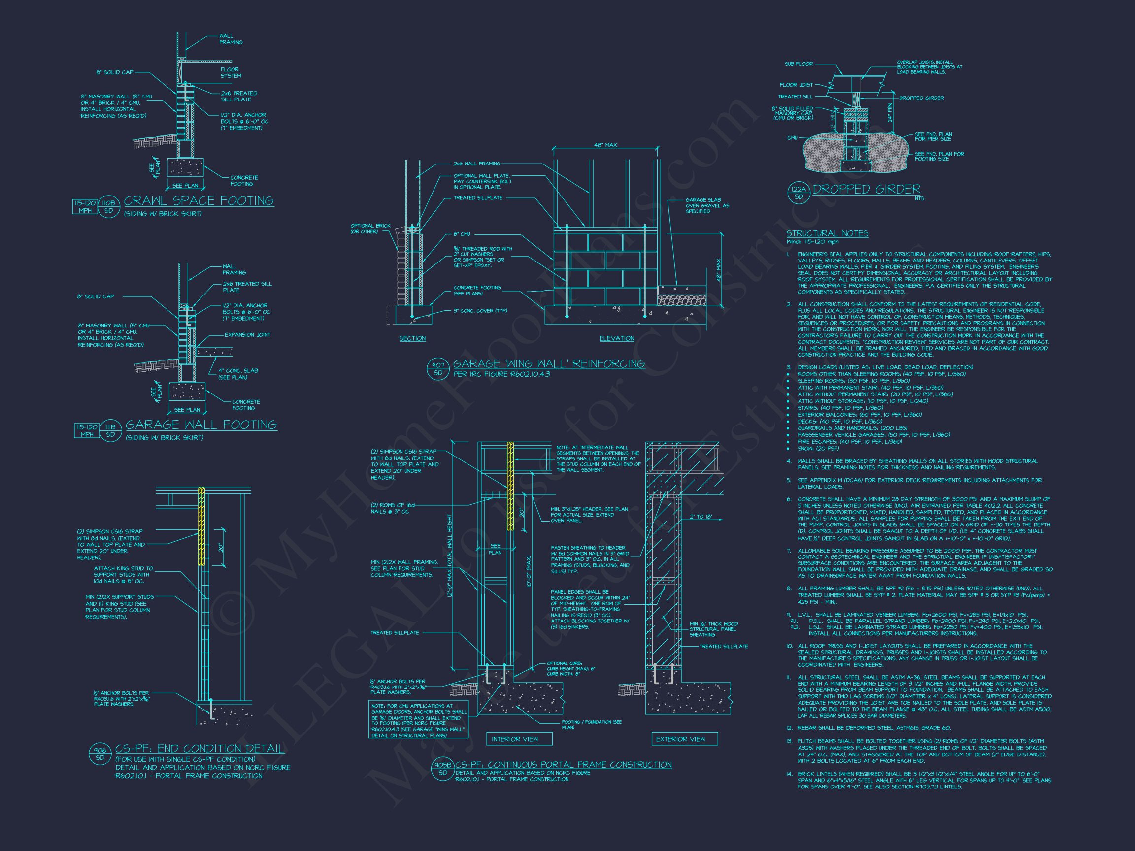 Custom house Plan with Floor Plan,Blueprint,CAD & Designs