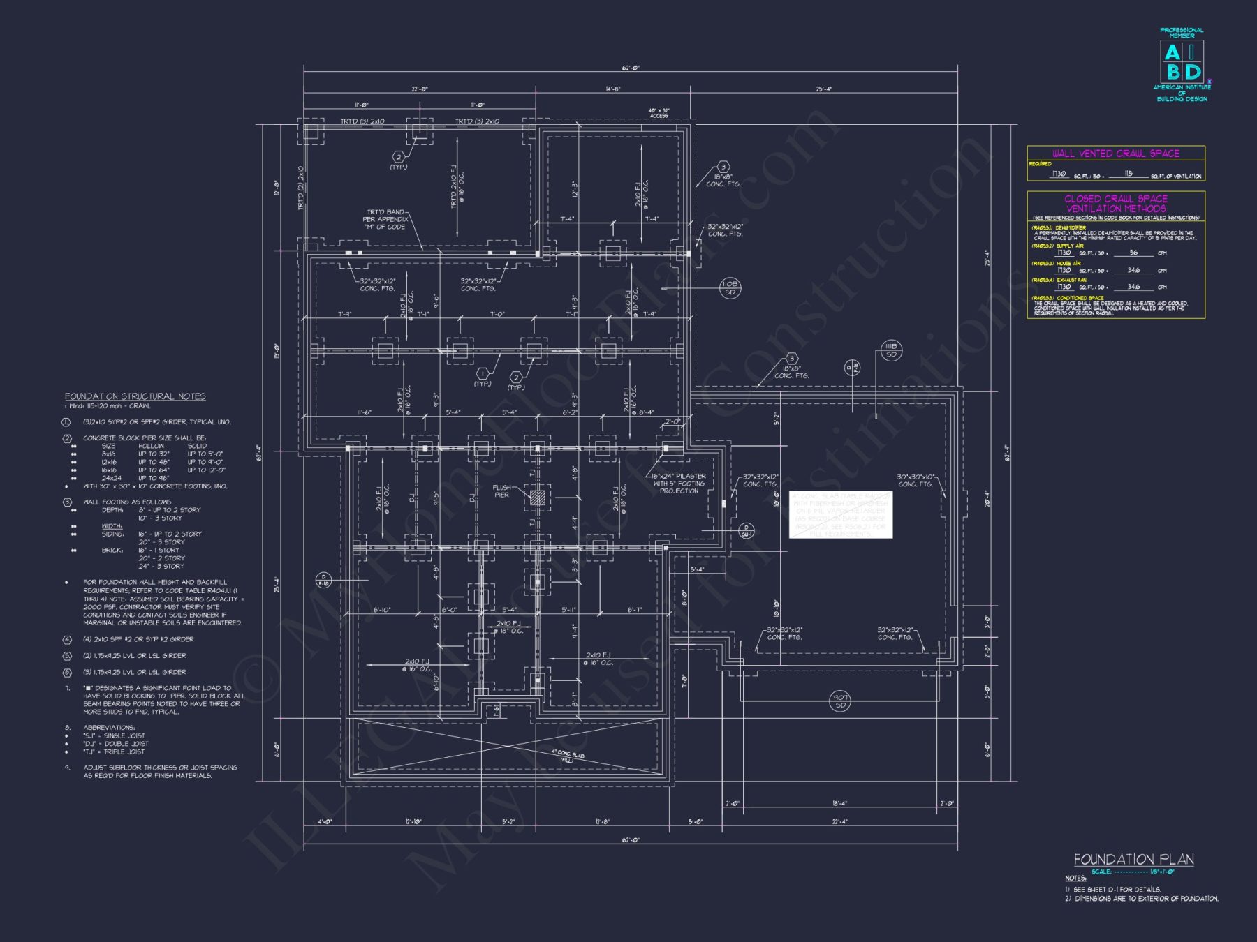 Efficient 2-Story Craftsman house Plan with Flexible Garage Options