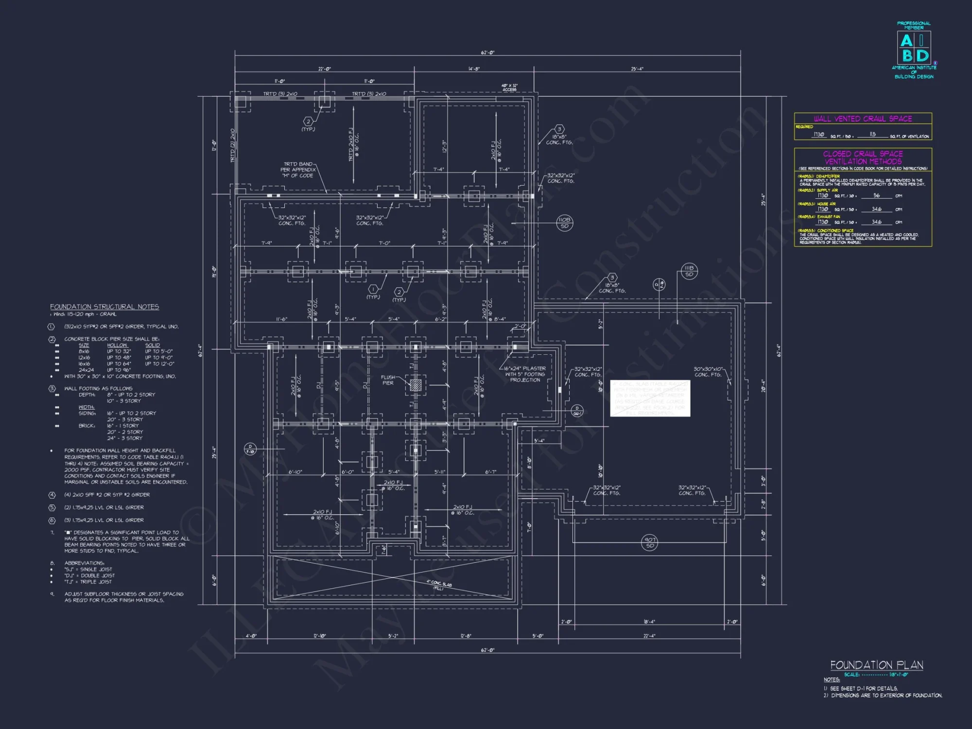 Efficient 2-Story Craftsman house Plan with Flexible Garage Options