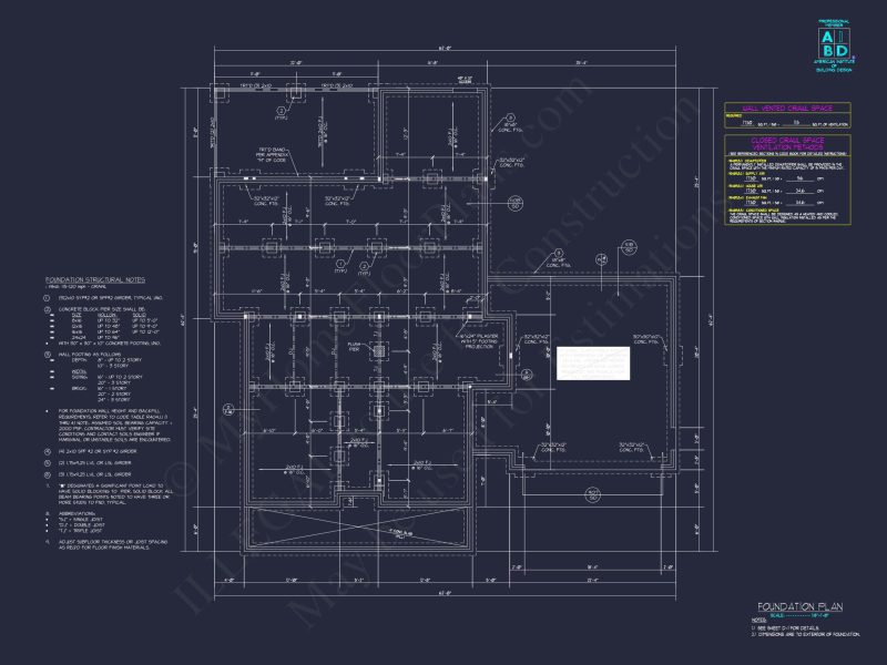Efficient 2-Story Craftsman house Plan with Flexible Garage Options