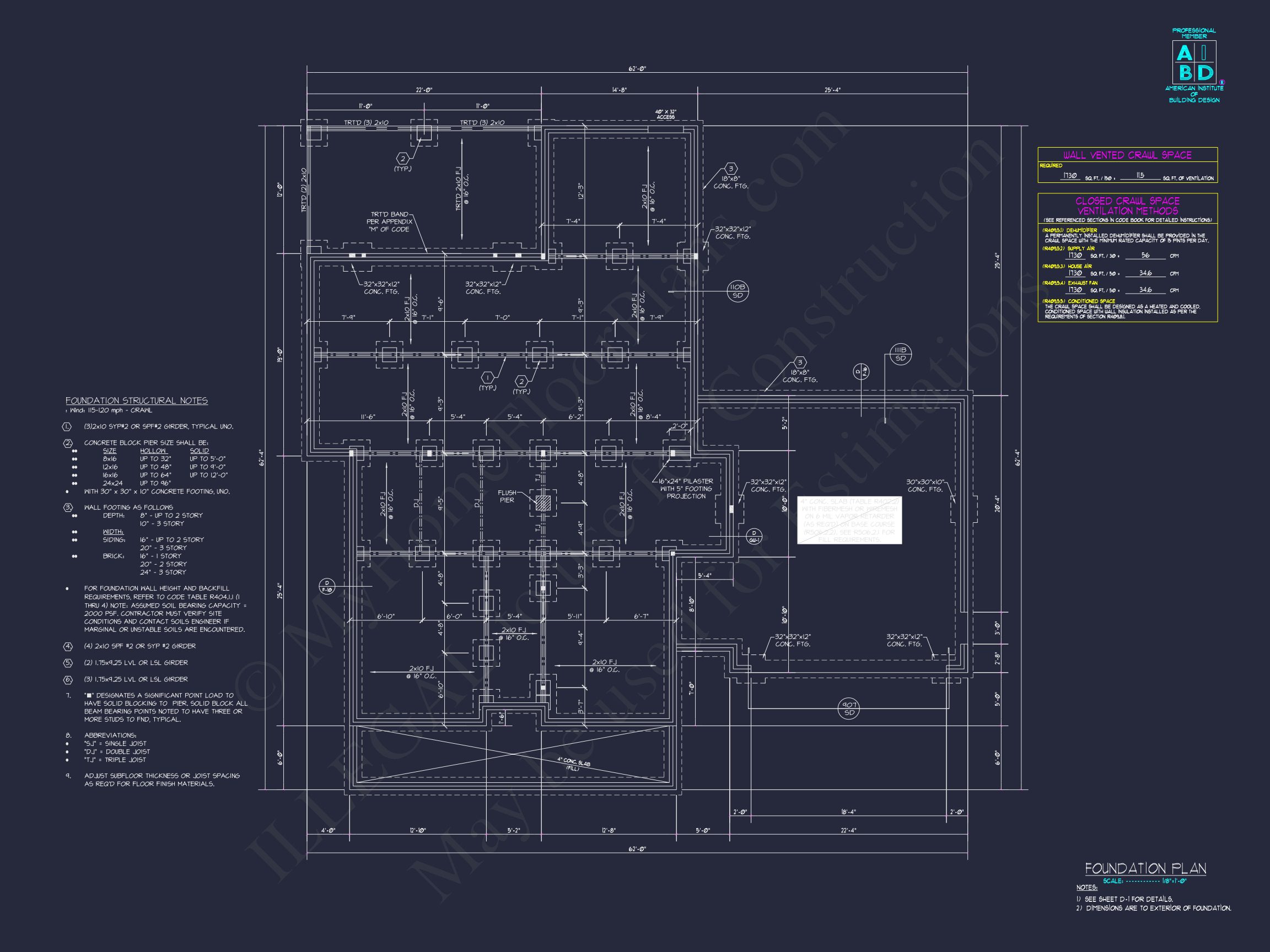 Efficient 2-Story Craftsman house Plan with Flexible Garage Options
