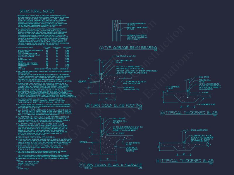 Effortlessly Explore house Plan Designs and Detailed CAD Blueprints