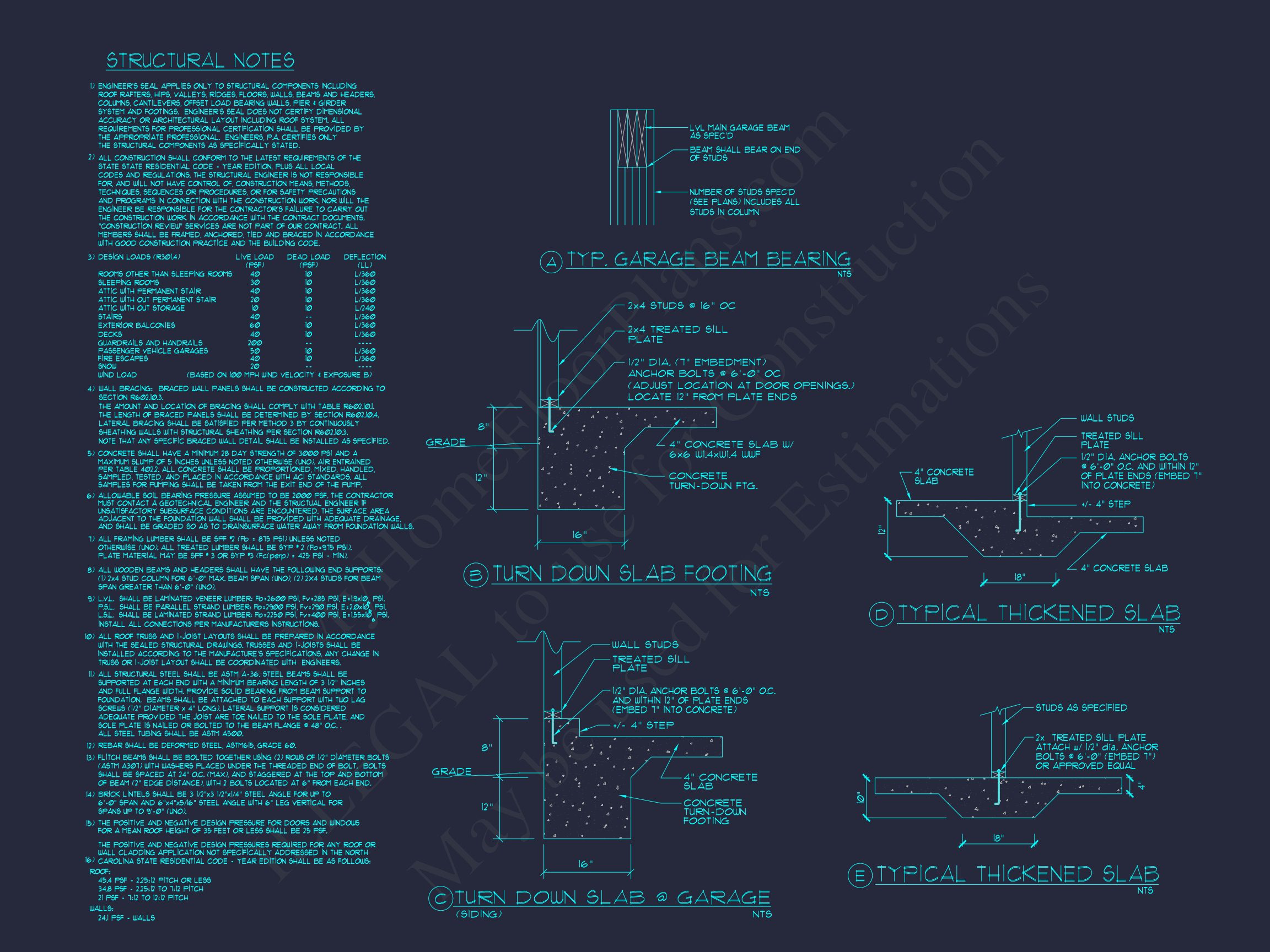 Effortlessly Explore house Plan Designs and Detailed CAD Blueprints