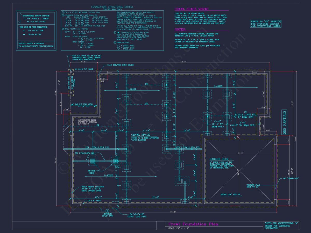Elegant 2-Story house Plan with 6 Elevations and Open Floor Plans