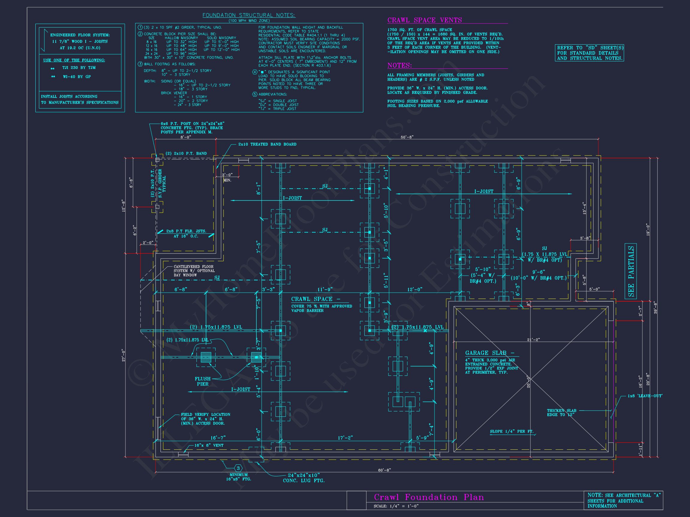 Elegant 2-Story house Plan with 6 Elevations and Open Floor Plans