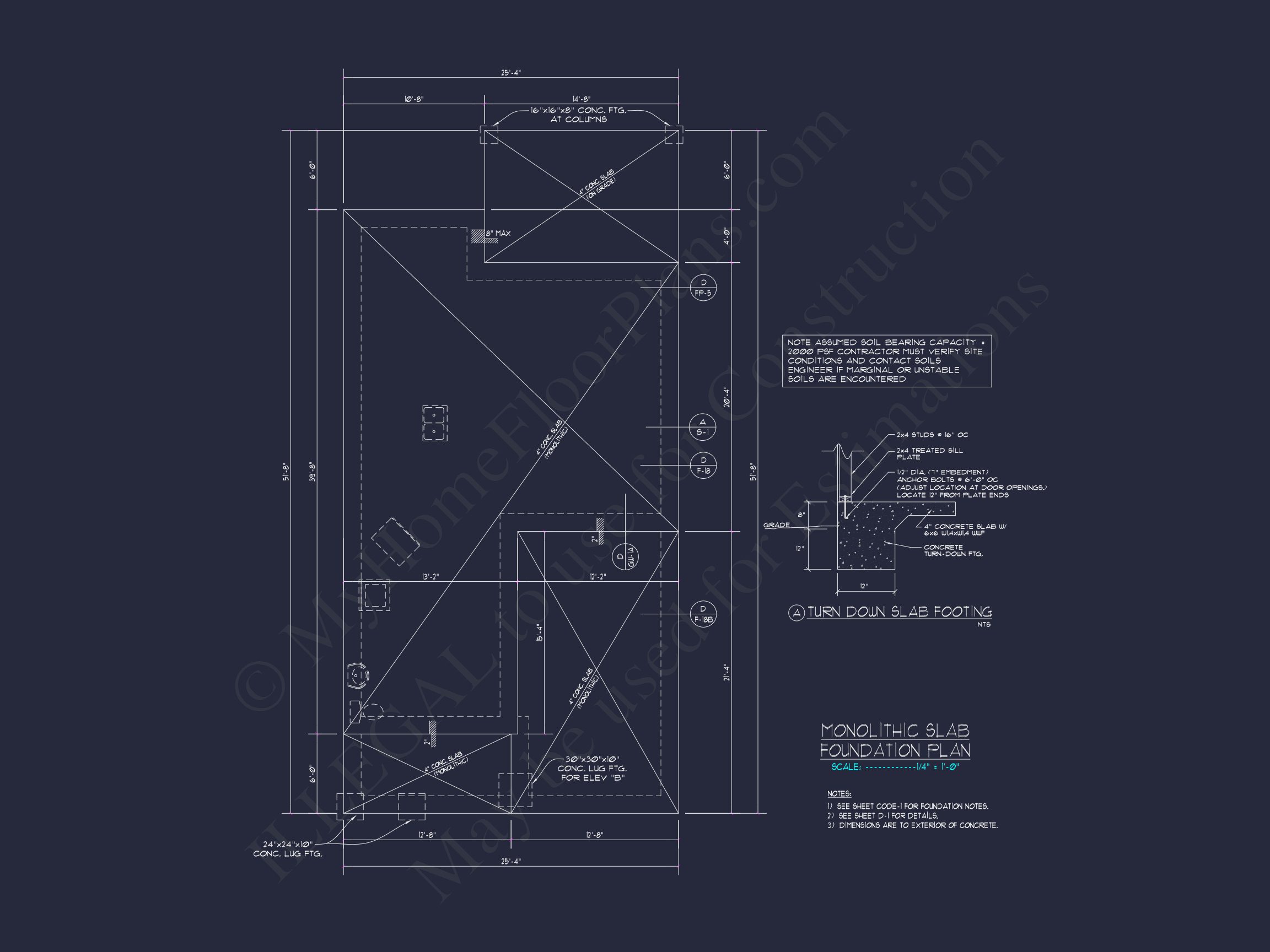 Elegant Craftsman house Blueprint with 2-Story Floor Plan