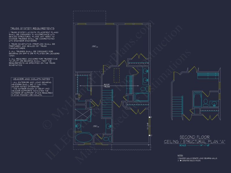 Elegant Craftsman house Blueprint with 2-Story Floor Plan