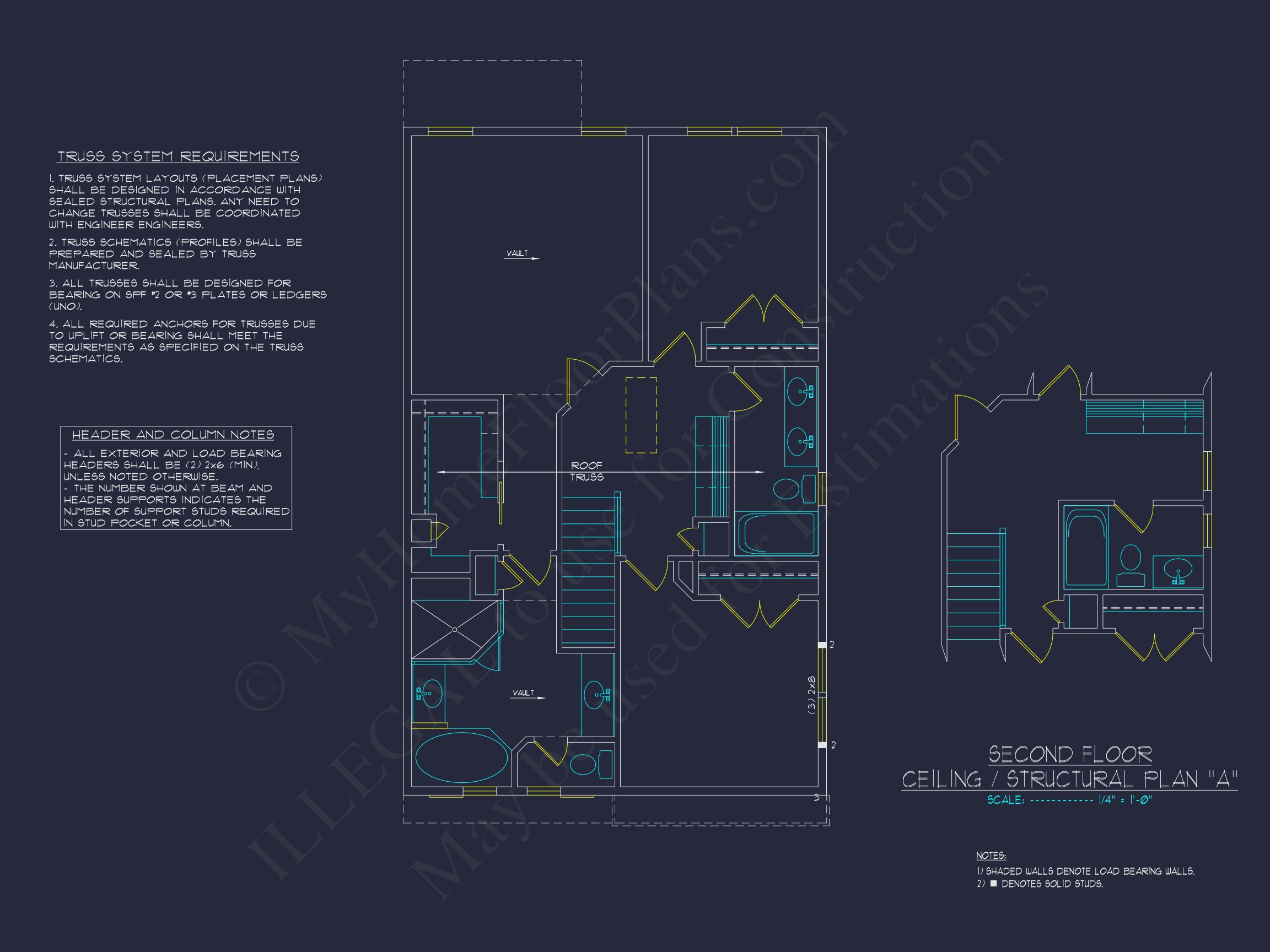 Elegant Craftsman house Blueprint with 2-Story Floor Plan
