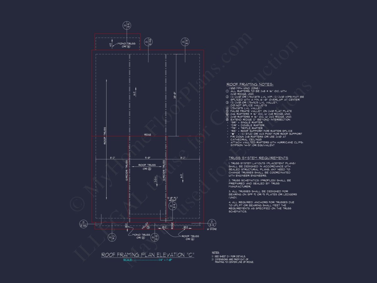Elegant Craftsman house Blueprint with 2-Story Floor Plan