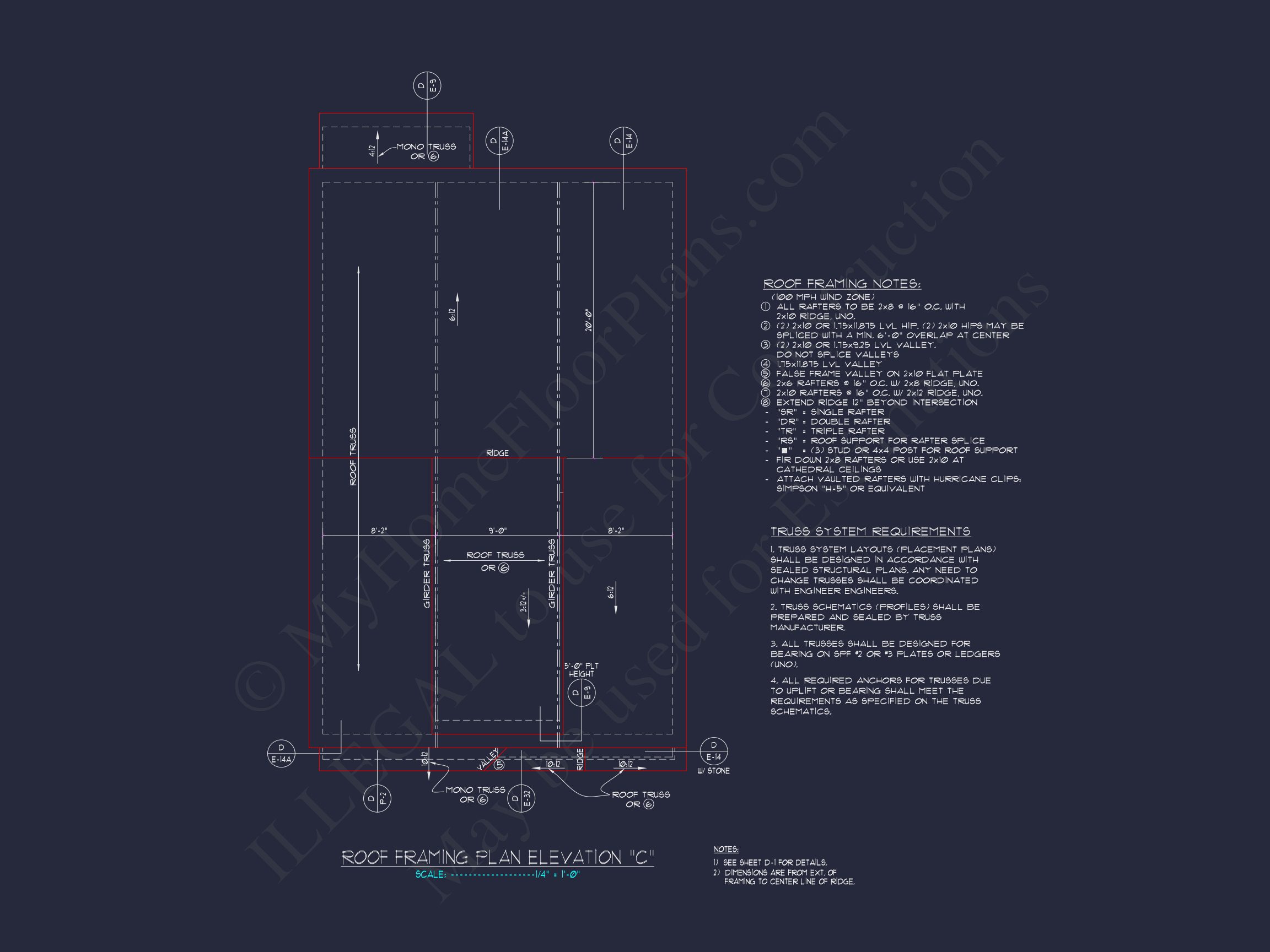Elegant Craftsman house Blueprint with 2-Story Floor Plan