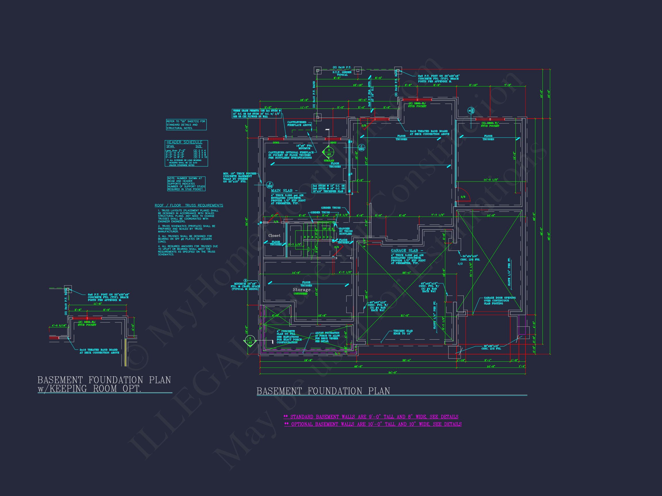 house Plan Blueprint: Spacious 4-Bed,2-Story Design with 3 Garages