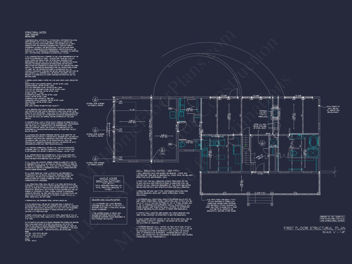 house Plan Blueprint with Stunning Architecture Designs