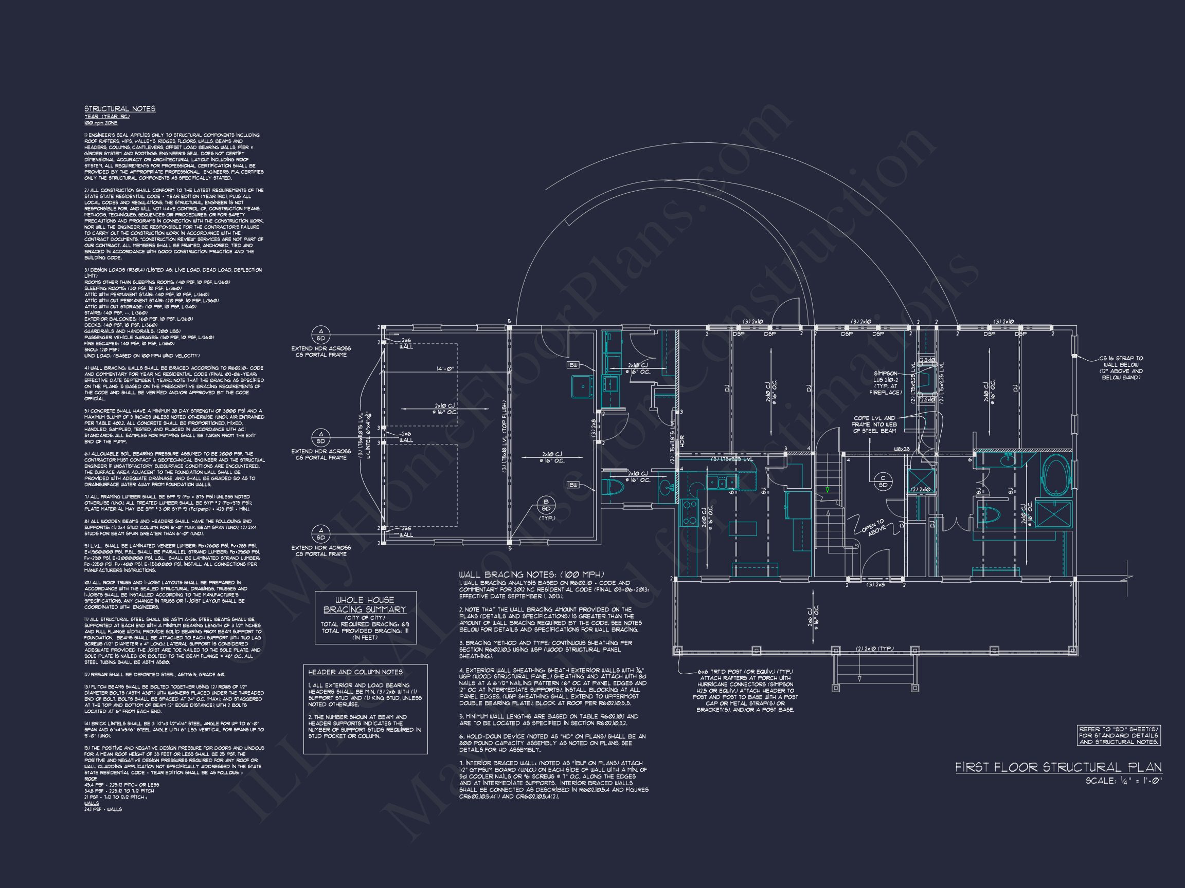 house Plan Blueprint with Stunning Architecture Designs