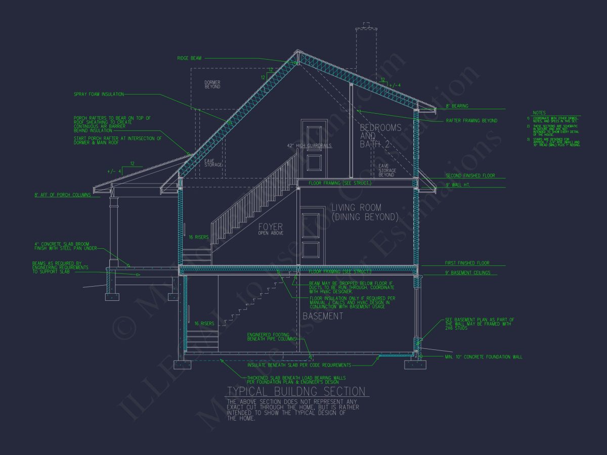 house Plan Blueprint with Stunning Architecture Designs