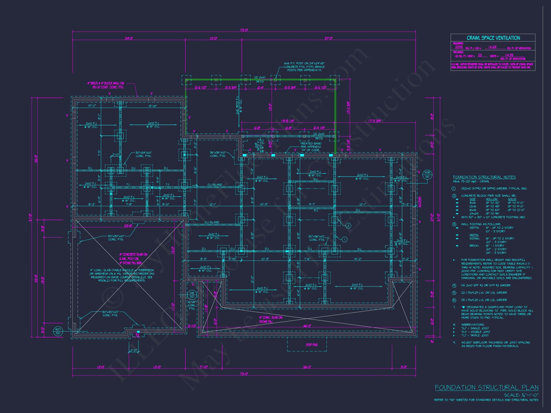 2, 563 SF