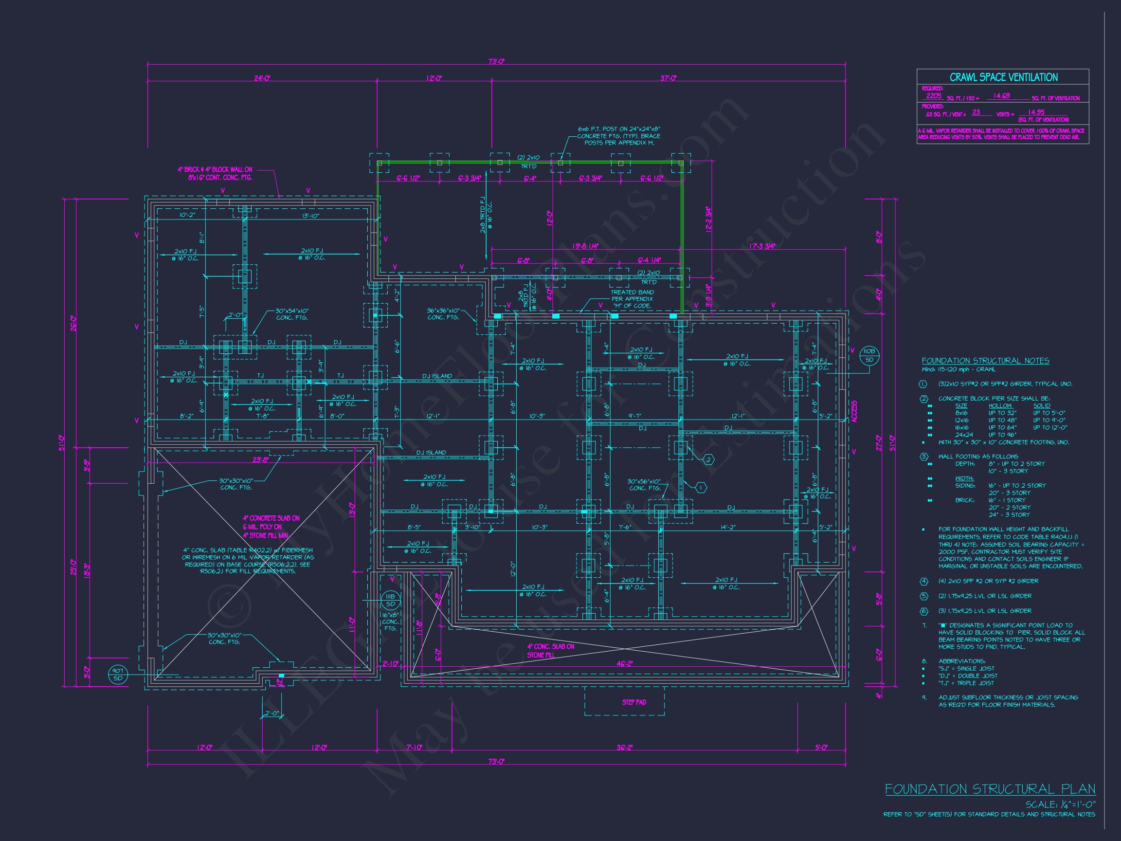 2,563 SF