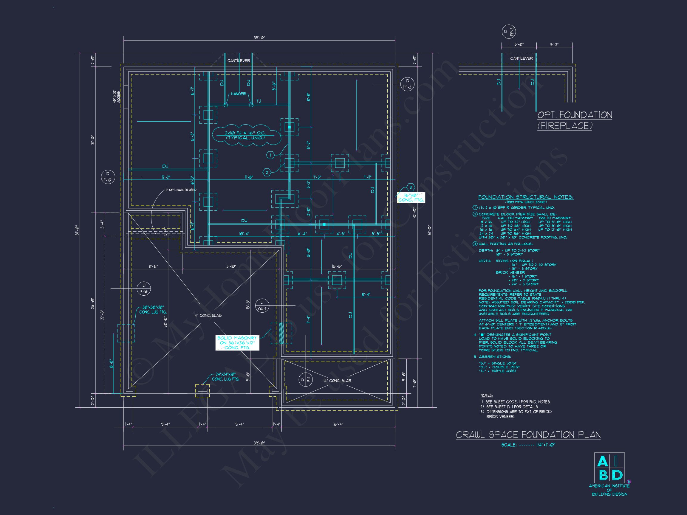 Modern Craftsman house Plan: CAD Blueprint for 2-Story Design