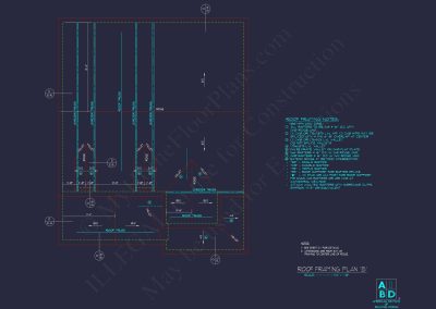 Modern Craftsman house Plan: CAD Blueprint for 2-Story Design