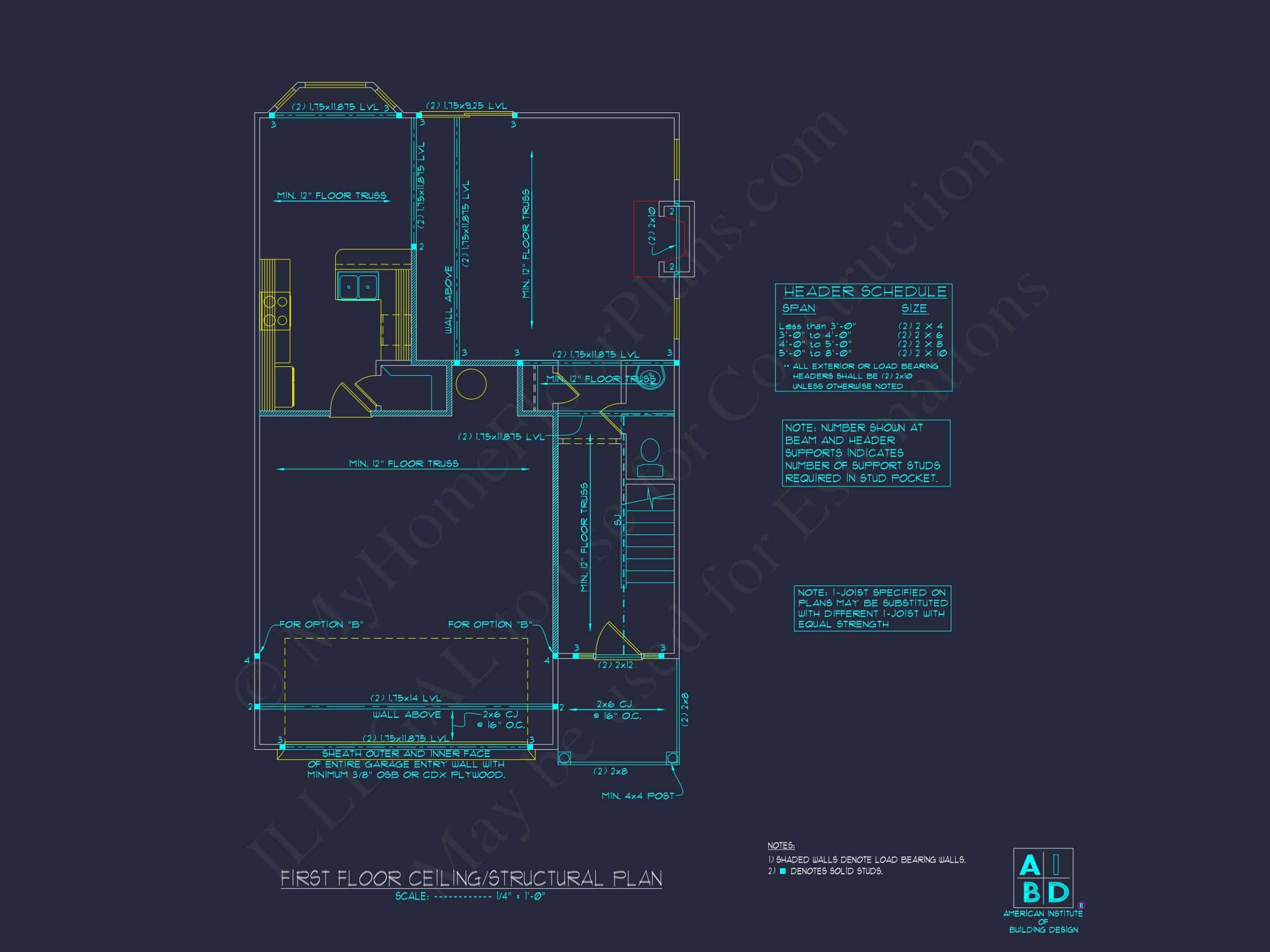 Modern Craftsman house Plan: CAD Floor Designs & Blueprint