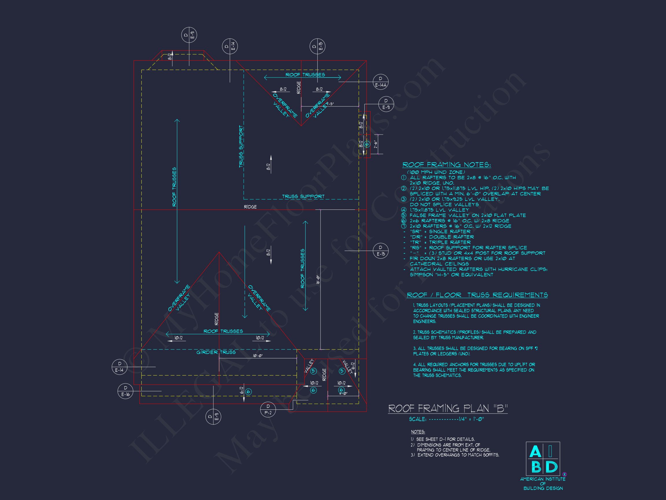 Modern Craftsman house Plan: CAD Floor Designs & Blueprint
