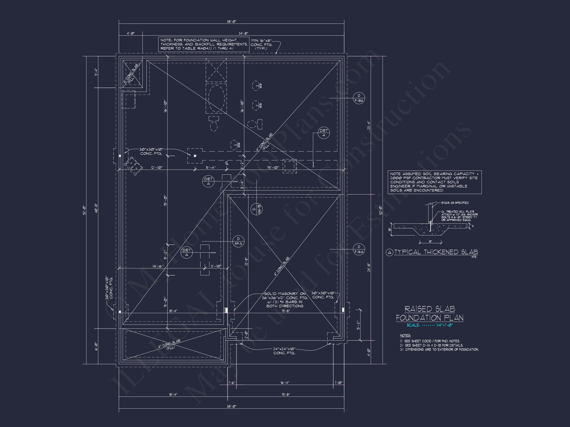 Modern Craftsman house Plan with CAD Features and Designs
