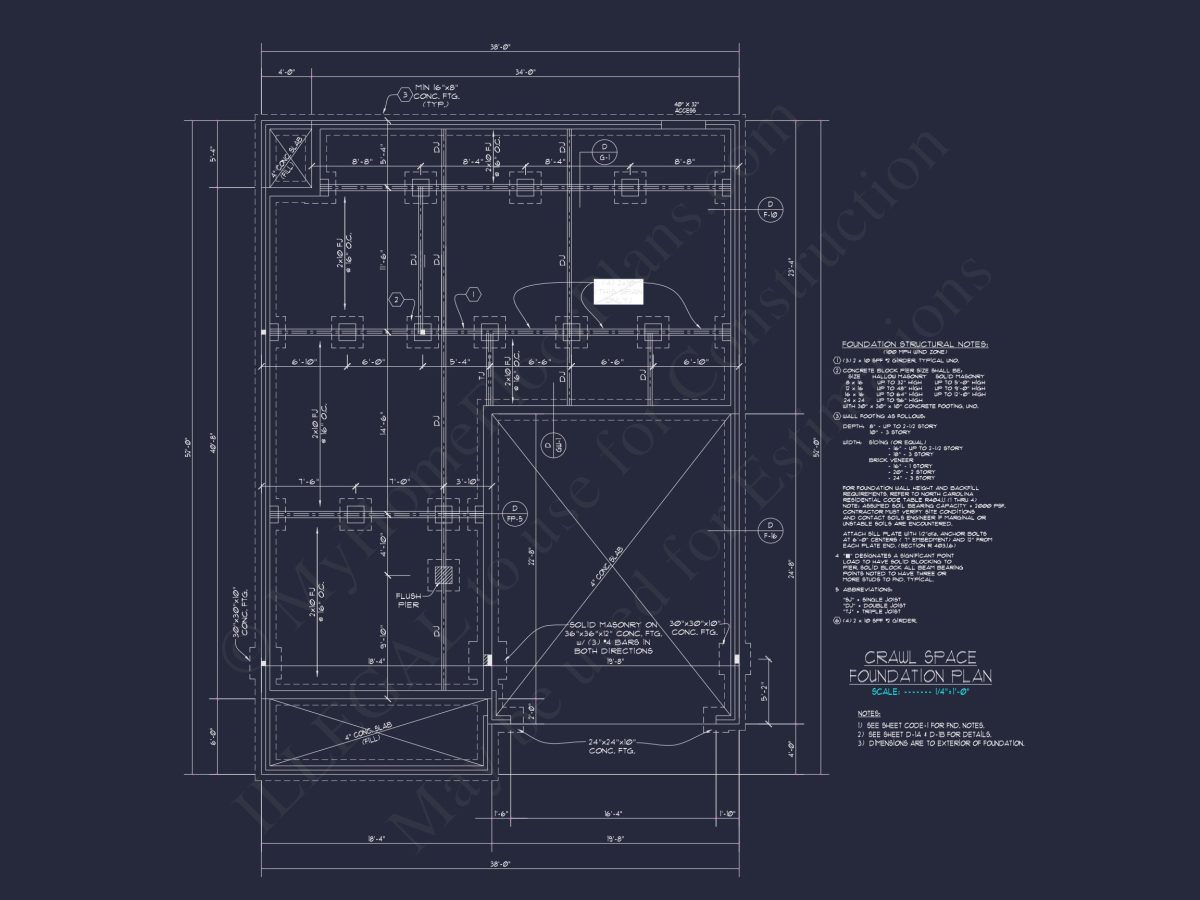 Modern Craftsman house Plan with CAD Features and Designs