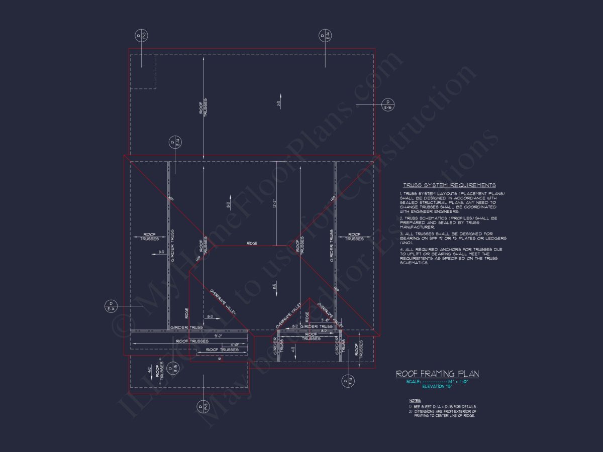 Modern Craftsman house Plan with CAD Features and Designs