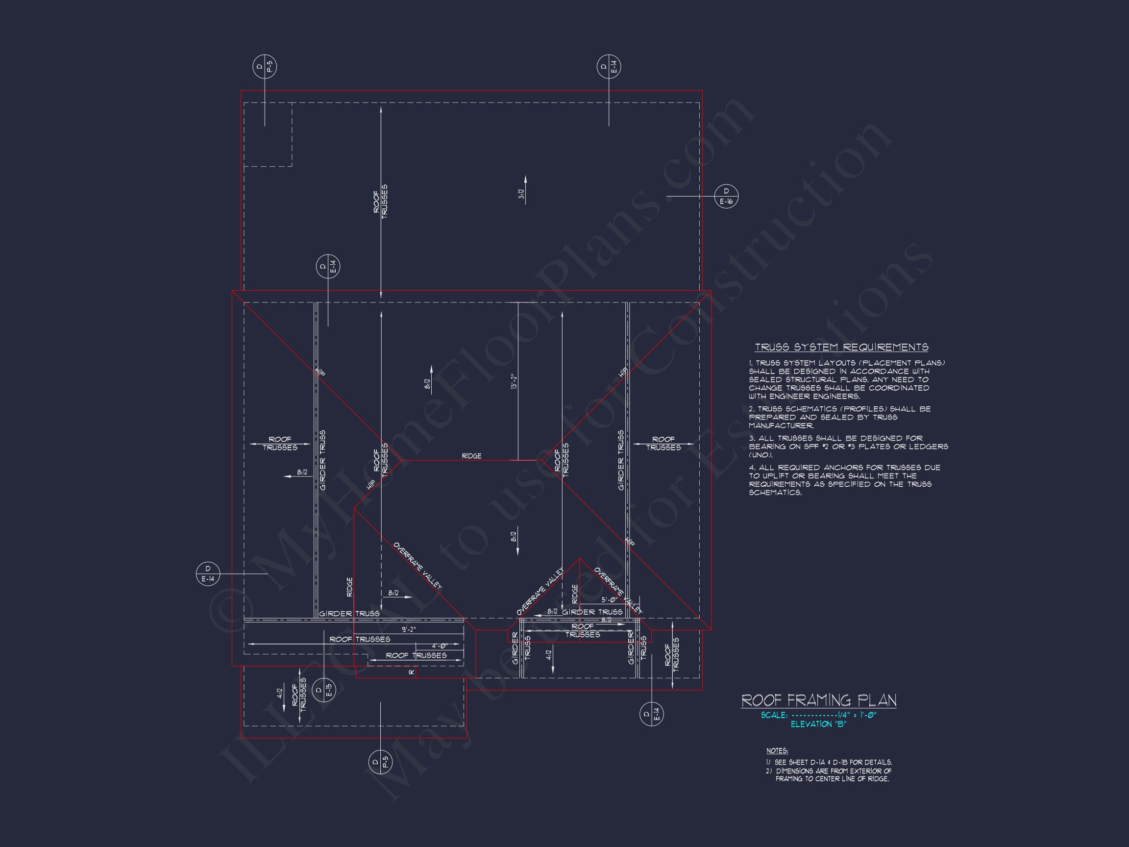 Modern Craftsman house Plan with CAD Features and Designs