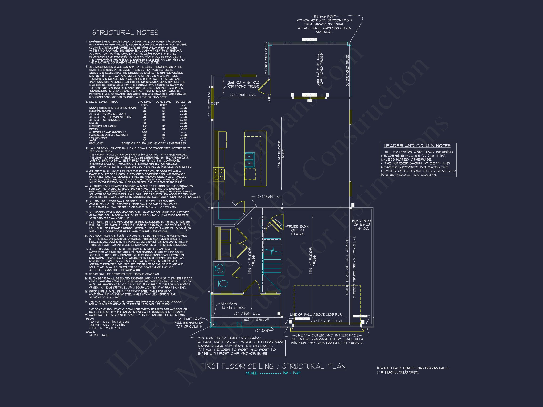 Modern Craftsman house Plan with Open Floor Plan Designs