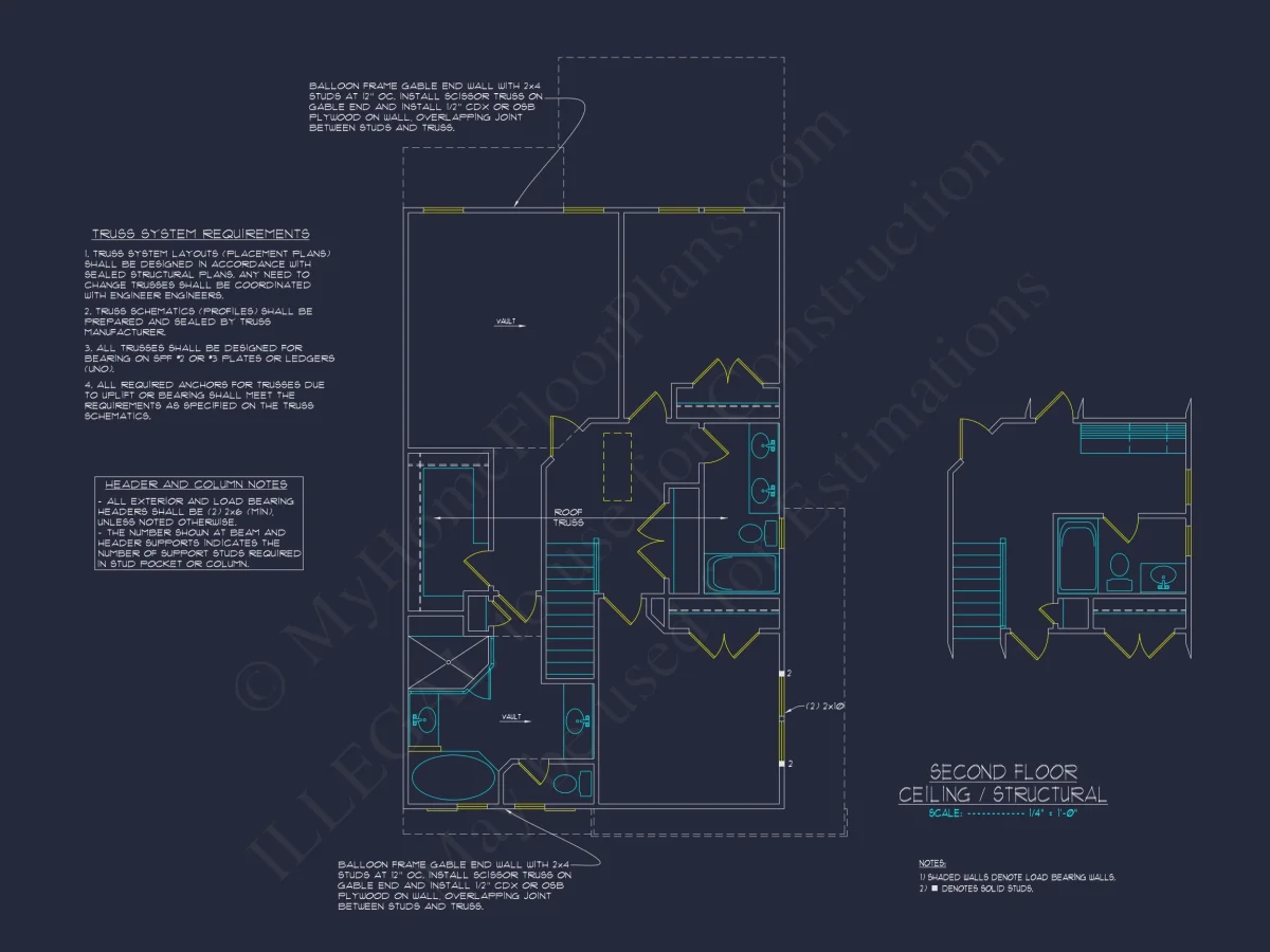 Modern Craftsman house Plan with Open Floor Plan Designs