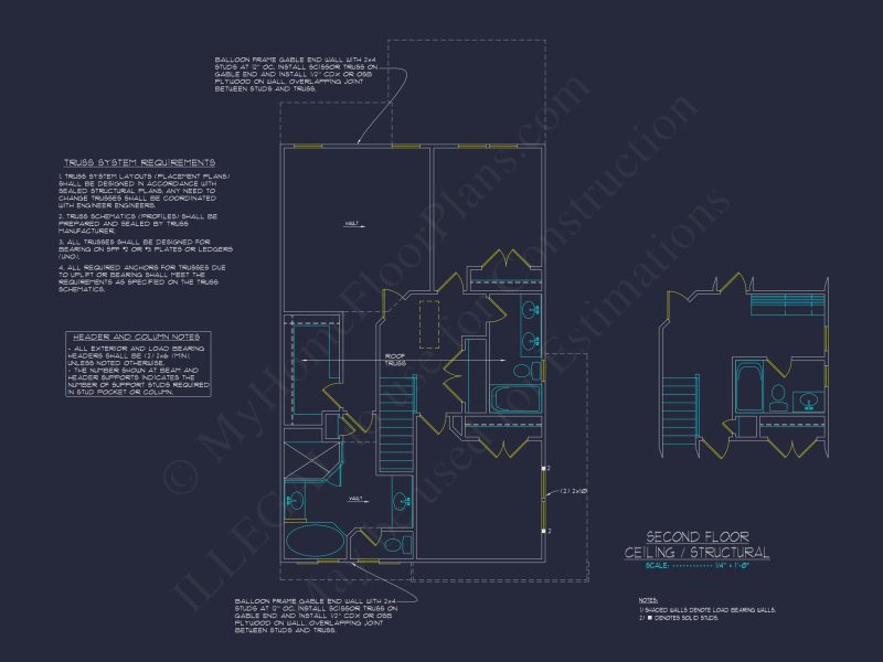 Modern Craftsman house Plan with Open Floor Plan Designs